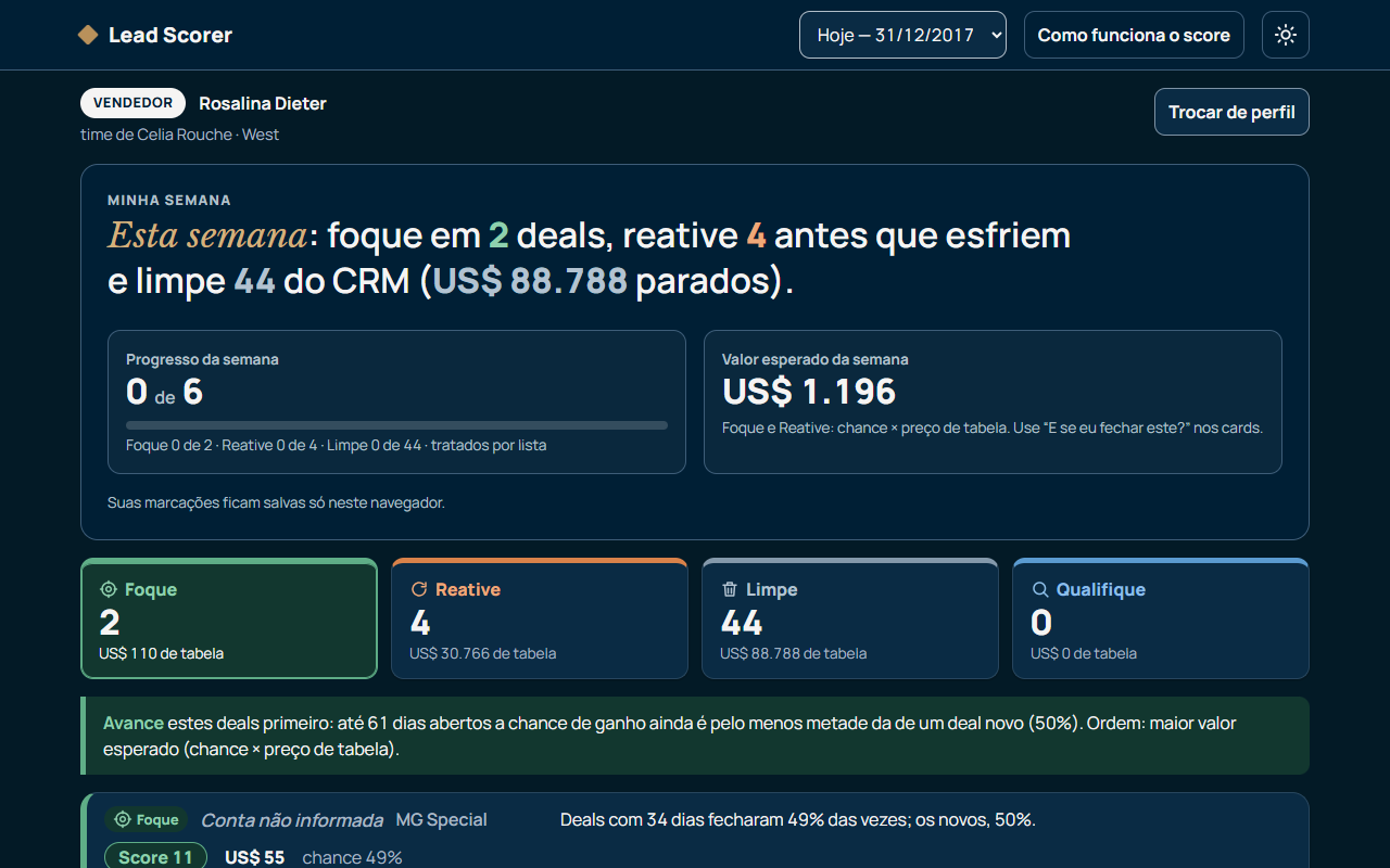 Visão do vendedor no tema escuro