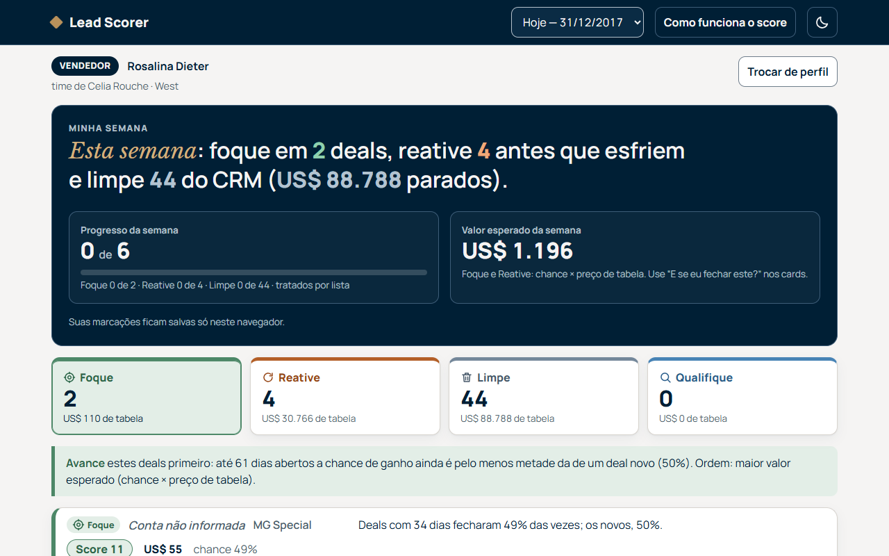 Visão do vendedor, versão para computador